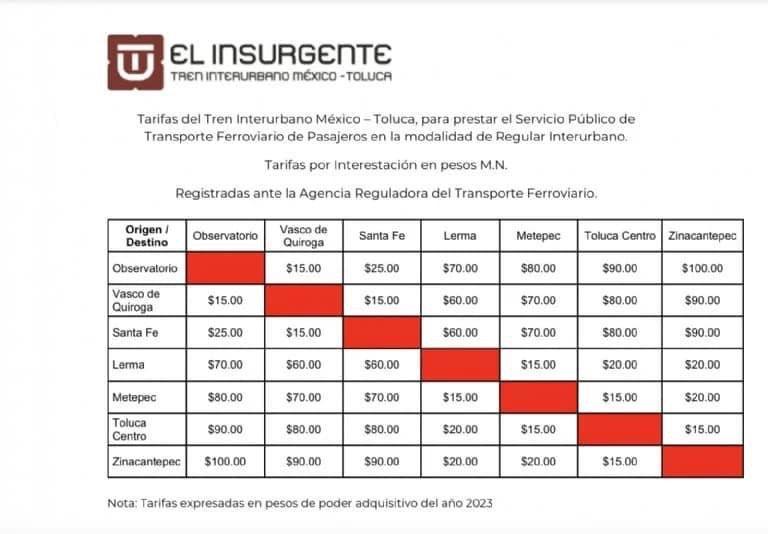 Tarifas del Tren Interurbano México-Toluca