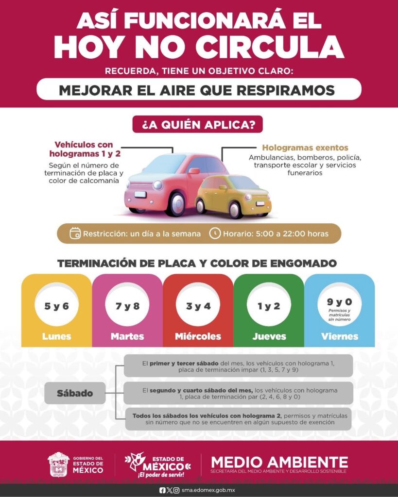 Hoy no circula calendario Edomex